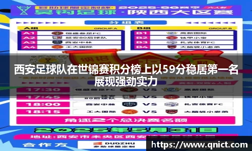 西安足球队在世锦赛积分榜上以59分稳居第一名展现强劲实力