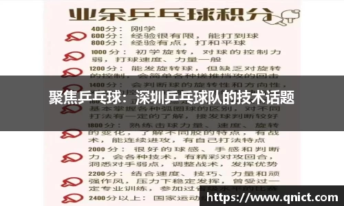 聚焦乒乓球：深圳乒乓球队的技术话题