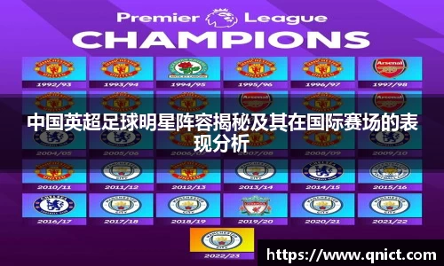 中国英超足球明星阵容揭秘及其在国际赛场的表现分析