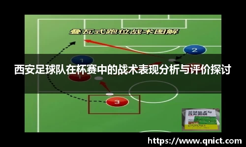 西安足球队在杯赛中的战术表现分析与评价探讨
