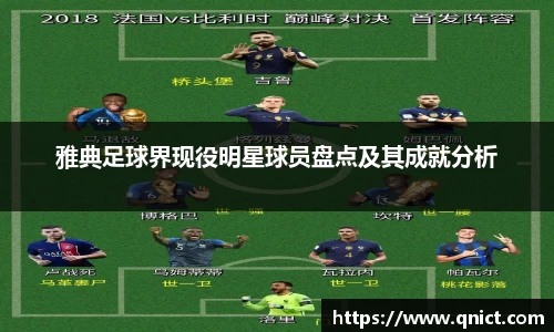 雅典足球界现役明星球员盘点及其成就分析